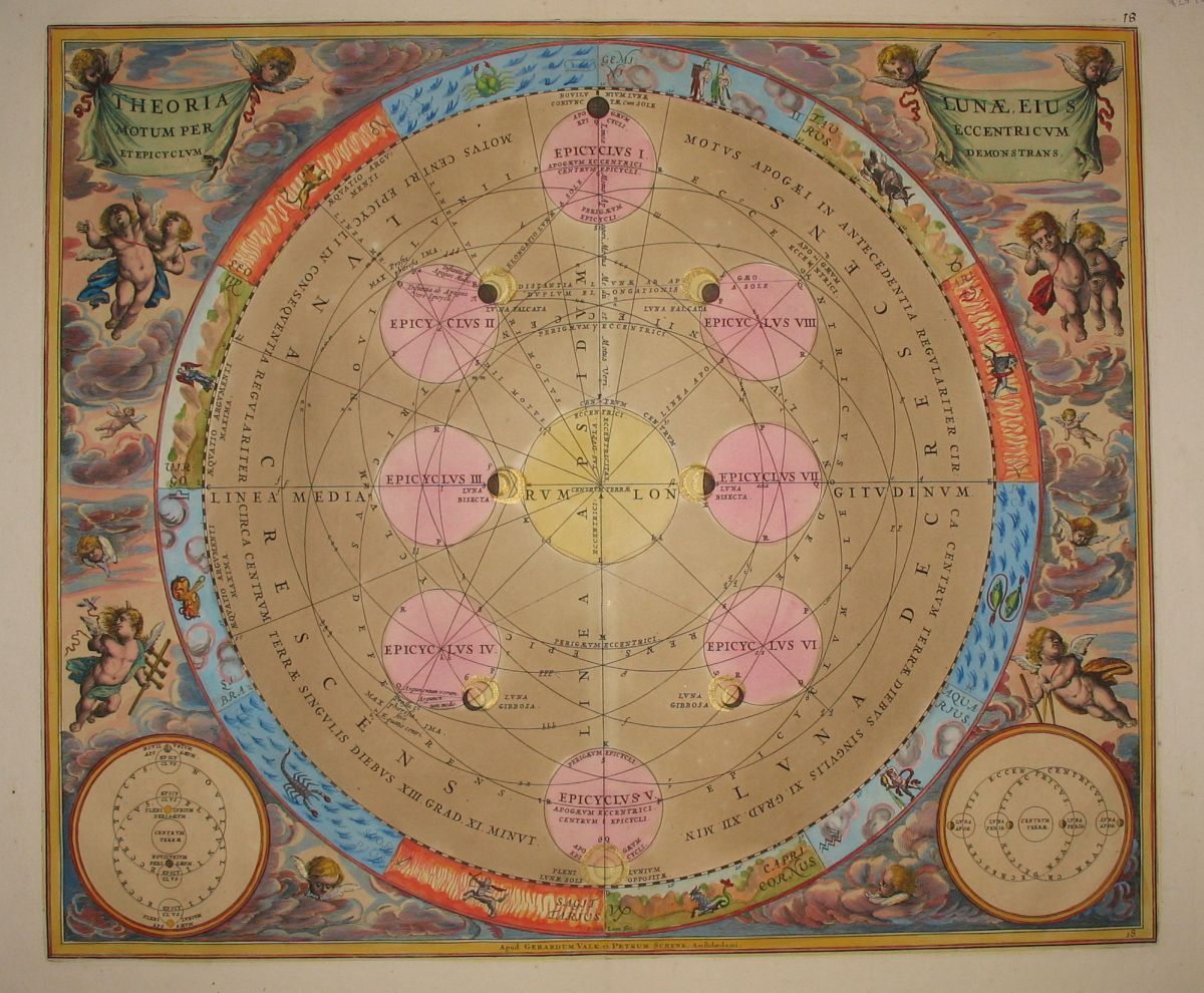 Celestial chart, lunar orbits and eclipses — Andreas Cellarius, Harmonia Macrocosmica, 1660/1708